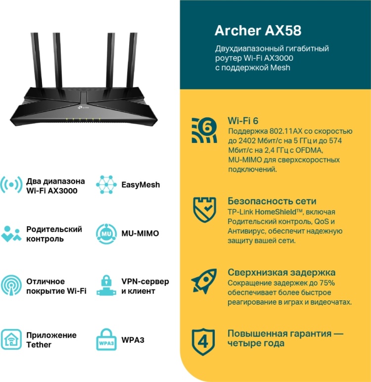 Маршрутизатор TP-LINK AX58