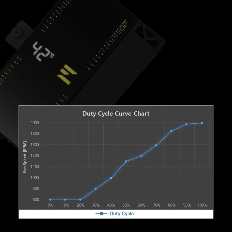 Кулер Zalman CNPS13X DS Black