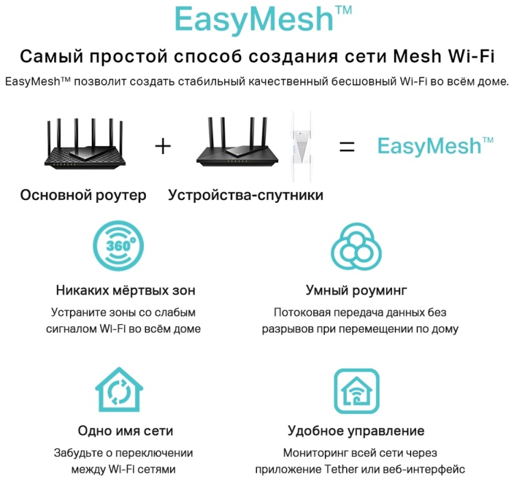 Маршрутизатор TP-LINK AX58