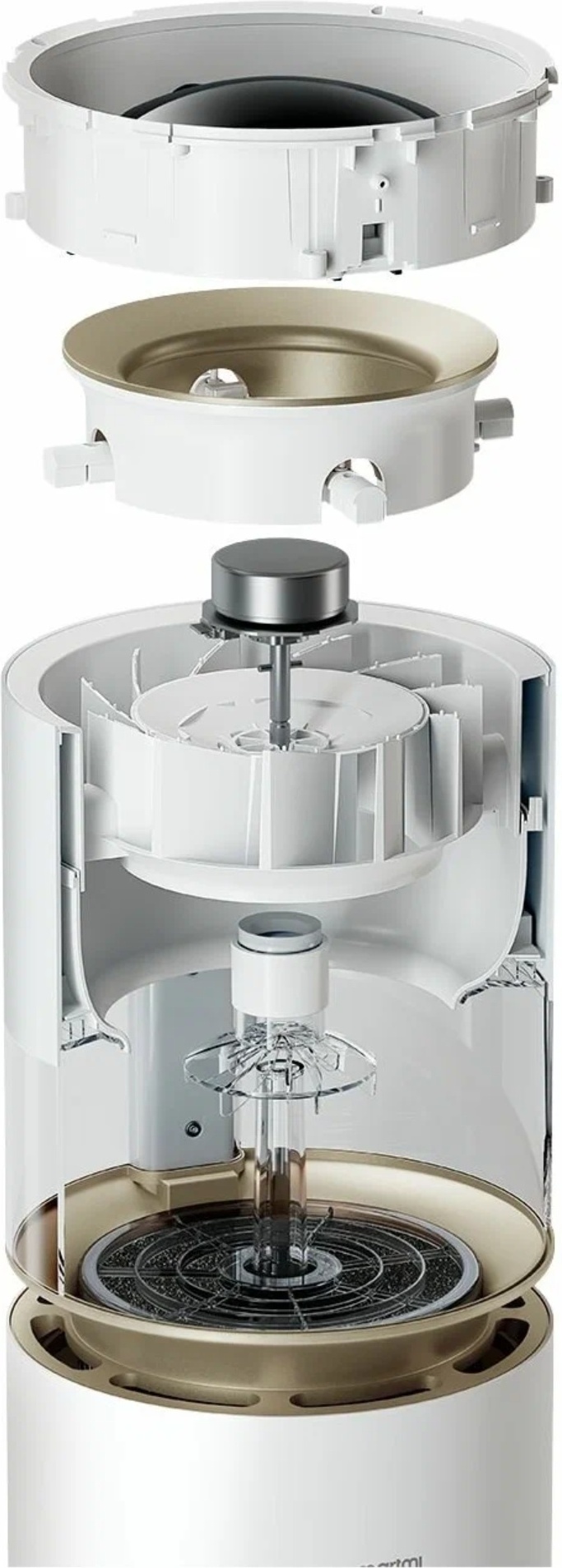 Увлажнитель воздуха SmartMi Humidifier Rainforest CJJSQ06ZM белый