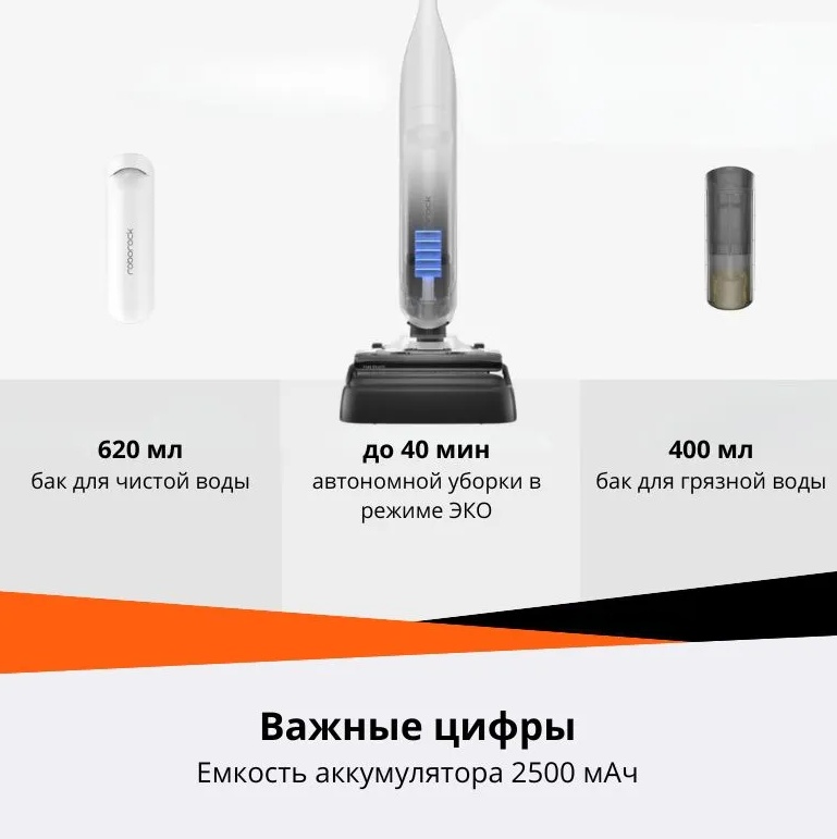 Пылесос Roborock Flexi Lite WD3D3A