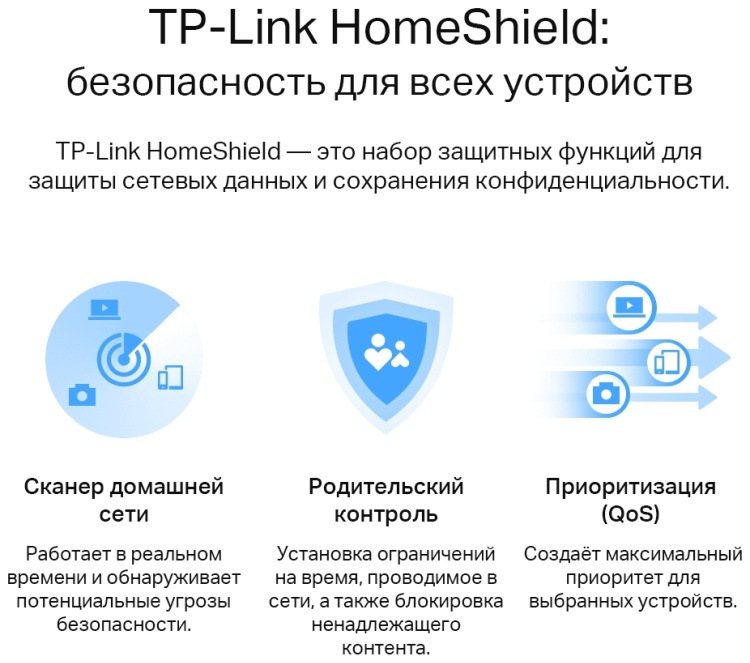Маршрутизатор TP-LINK AX58