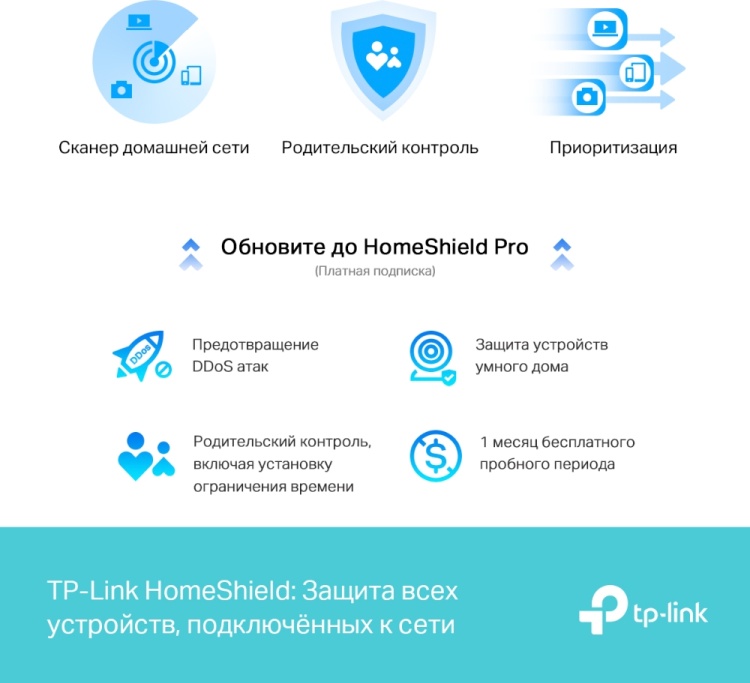 Маршрутизатор TP-LINK AX58