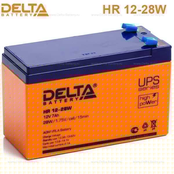 DELTA HR 12-28W