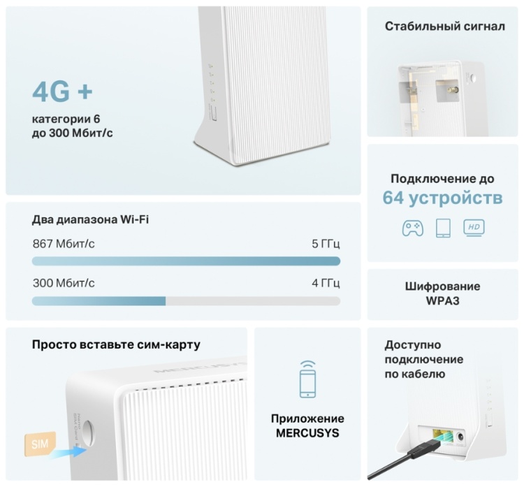 Маршрутизатор Mercusys MB230-4G